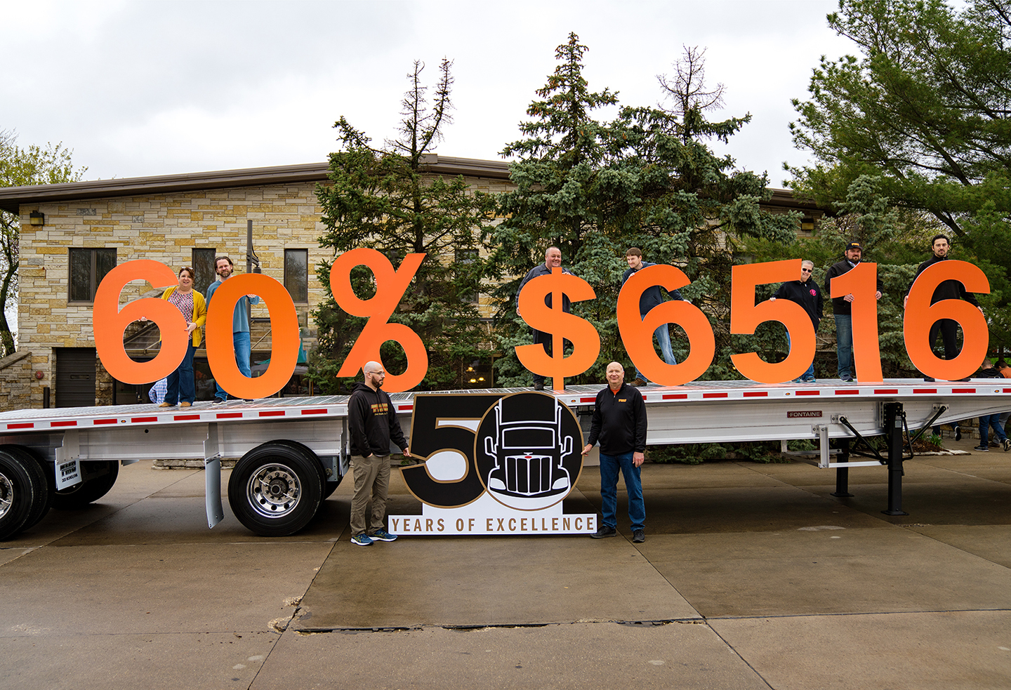 TMC Celebrates 2021 ESOP Reveal TMC Transportation